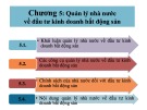 Bài giảng Quản lý đầu tư kinh doanh bất động sản - Chương 5: Quản lý nhà nước về đầu tư kinh doanh bất động sản (Năm 2022)