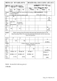 Đề thi giữa học kì 1 môn Tiếng Anh lớp 6 năm 2020-2021 có đáp án - Trường THCS Nghĩa Phong