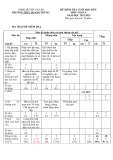 Đề thi học kì 2 môn Toán lớp 9 năm 2022-2023 có đáp án - Trường THCS Quang Trung, An Lão