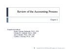 Lecture Intermediate accounting - Chapter 2: Review of the accounting process