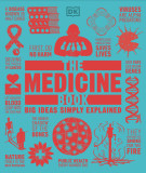 Ebook The Medicine Book: Big ideas simply explained - Part 1