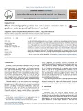 Effects of initial graphite particle size and shape on oxidation time in graphene oxide prepared by Hummers' method
