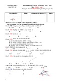 Đề thi giữa học kì 1 môn Toán lớp 7 năm 2022-2023 - Trường THCS Nguyễn Du