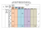 Đề thi giữa học kì 1 môn Toán lớp 6 năm 2022-2023 - Trường THCS Phan Châu Trinh