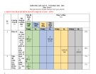 Đề thi giữa học kì 2 môn Toán lớp 6 năm 2022-2023 có đáp án - Trường THCS Nguyễn Văn Bánh