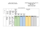 Đề thi giữa học kì 1 môn Tin học lớp 8 năm 2022-2023 có đáp án - Trường THCS Lai Thành, Kim Sơn