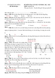 Đề thi học kì 1 môn Vật lí lớp 12 năm 2022-2023 - Sở GD&ĐT Đắk Nông (Đề minh hoạ)