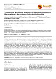 Comparative nutritional analysis of Tylosema esculentum (Marama bean) germplasm collection in Namibia