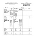 Đề thi giữa học kì 1 môn Hoá học lớp 8 năm 2021-2022 có đáp án - Trường PTDTBT THCS Xã Khoen On