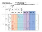 Đề thi học kì 1 môn Toán  lớp 7 năm 2022-2023 có đáp án - Trường TH&THCS Đại Tân