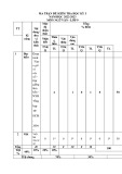 Đề thi học kì 1 môn Ngữ văn lớp 9 năm 2022-2023 có đáp án - Trường THCS 19.8, Bắc Trà My