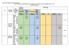 Đề thi học kì 1 môn Toán lớp 9 năm 2022-2023 có đáp án - Trường PTDTBT TH&THCS Trà Ka