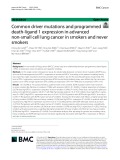 Common driver mutations and programmed death-ligand 1 expression in advanced non-small cell lung cancer in smokers and never smokers
