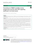 Knockdown of RBM15 inhibits tumor progression and the JAK-STAT signaling pathway in cervical cancer