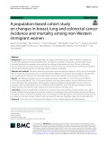 A population-based cohort study on changes in breast, lung and colorectal cancer incidence and mortality among non-Western immigrant women