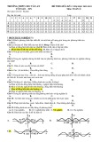 Đề thi giữa học kì 1 môn Toán lớp 11 năm 2022-2023 có đáp án - Trường THPT Chu Văn An, Quảng Nam