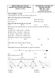 Đề thi học kì 1 môn Toán lớp 6 năm 2022-2023 - Trường THCS Huỳnh Thúc Kháng, Bắc Trà My