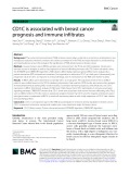 CD1C is associated with breast cancer prognosis and immune infiltrates
