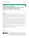 Breast cancer risk factors and mammographic density among 12518 average-risk women in rural China