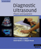 Ebook Diagnostic ultrasound - Physics and equipment (2/E): Part 1