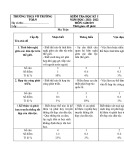 Đề thi học kì 1 môn GDCD lớp 9 năm 2021-2022 có đáp án - Trường THCS Võ Trường Toản