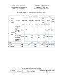 Đề thi giữa học kì 1 môn GDCD lớp 6 năm 2022-2023 có đáp án - Trường THCS Trần Quang Khải, Ninh Hoà