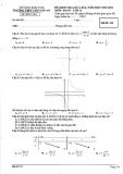 Đề thi giữa học kì 1 môn Toán lớp 12 năm 2023-2024 - Trường THPT Chu Văn An, Kon Tum
