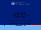 Bài giảng Pháp luật về Thuế và kế toán thuế: Chương 2.2 - TS. Đào Nhật Minh