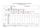 Đề thi giữa học kì 1 môn Ngữ văn lớp 6 năm 2022-2023 có đáp án - Trường THCS Phan Bội Châu, Hiệp Đức