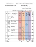 Đề thi học kì 1 môn Toán lớp 9 năm 2023-2024 có đáp án - Trường THCS Trung Lập Hạ (Đề tham khảo)