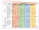 Đề thi giữa học kì 1 môn Toán lớp 6 năm 2022-2023 có đáp án - Trường THCS Tân Thượng, Di Linh