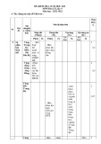 Đề thi học kì 1 môn Địa lí lớp 9 năm 2022-2023 có đáp án - Trường THCS Tân Thượng, Di Linh