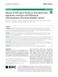 Values of OAS gene family in the expression signature, immune cell infiltration and prognosis of human bladder cancer