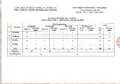 Đề thi học kì 1 môn Tiếng Anh lớp 7 năm 2023-2024 có đáp án - Trường THCS Phúc Đồng, Long Biên