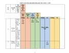 Đề thi học kì 1 môn Toán lớp 7 năm 2022-2023 có đáp án - Trường THCS Thạnh Mỹ, Nam Giang