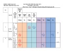 Đề thi học kì 1 môn Toán lớp 7 năm 2022-2023 có đáp án - Trường TH&THCS Đại Tân, Đại Lộc