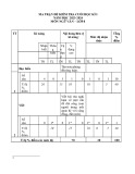 Đề thi học kì 1 môn Ngữ văn lớp 8 năm 2023-2024 có đáp án - Trường THCS Nguyễn Du, TP. Hội An