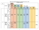 Đề thi học kì 1 môn Toán lớp 7 năm 2023-2024 có đáp án - Trường THCS Trần Hưng Đạo, Đại Lộc (Đề 1)