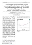 The causal structural relationships between accounting information system quality, supply chain management capability, and sustainable competitive advantages of maize