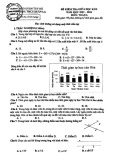 Đề thi giữa học kì 2 môn Toán lớp 6 năm 2023-2024 - Trường THCS Xuân La, Tây Hồ