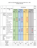 Đề thi giữa học kì 2 môn Toán lớp 8 năm 2023-2024 có đáp án - Trường THCS Cù Chính Lan, Bình Thạnh (Đề tham khảo)