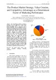 The product market strategy, value creation, and competitive advantages as a determinant factor of marketing performance