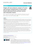 Single-cell transcriptome analysis of tumor and stromal compartments of pancreatic ductal adenocarcinoma primary tumors and metastatic lesions