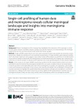 Single-cell profiling of human dura and meningioma reveals cellular meningeal landscape and insights into meningioma immune response