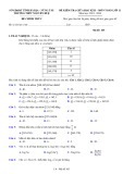 Đề thi giữa học kì 2 môn Toán lớp 11 năm 2023-2024 có đáp án - Trường THPT Nguyễn Huệ, BR-VT