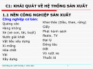 Bài giảng Hệ thống sản xuất: Chương 1