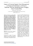 Impact of external supply chain management on financial performance of firms in Thailand; with the mediating role of supply chain sustainability