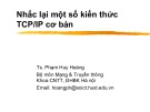 Bài giảng Lập trình mạng: Nhắc lại một số kiến thức TCP/IP cơ bản