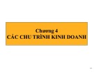 Bài giảng Hệ thống thông tin kế toán 1: Chương 4 - ThS. Hoàng Thuỳ Dương