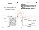 Bài giảng Xúc tác - Chương 4: Động học phản ứng xúc tác (Kinetics of catalytic reactions)